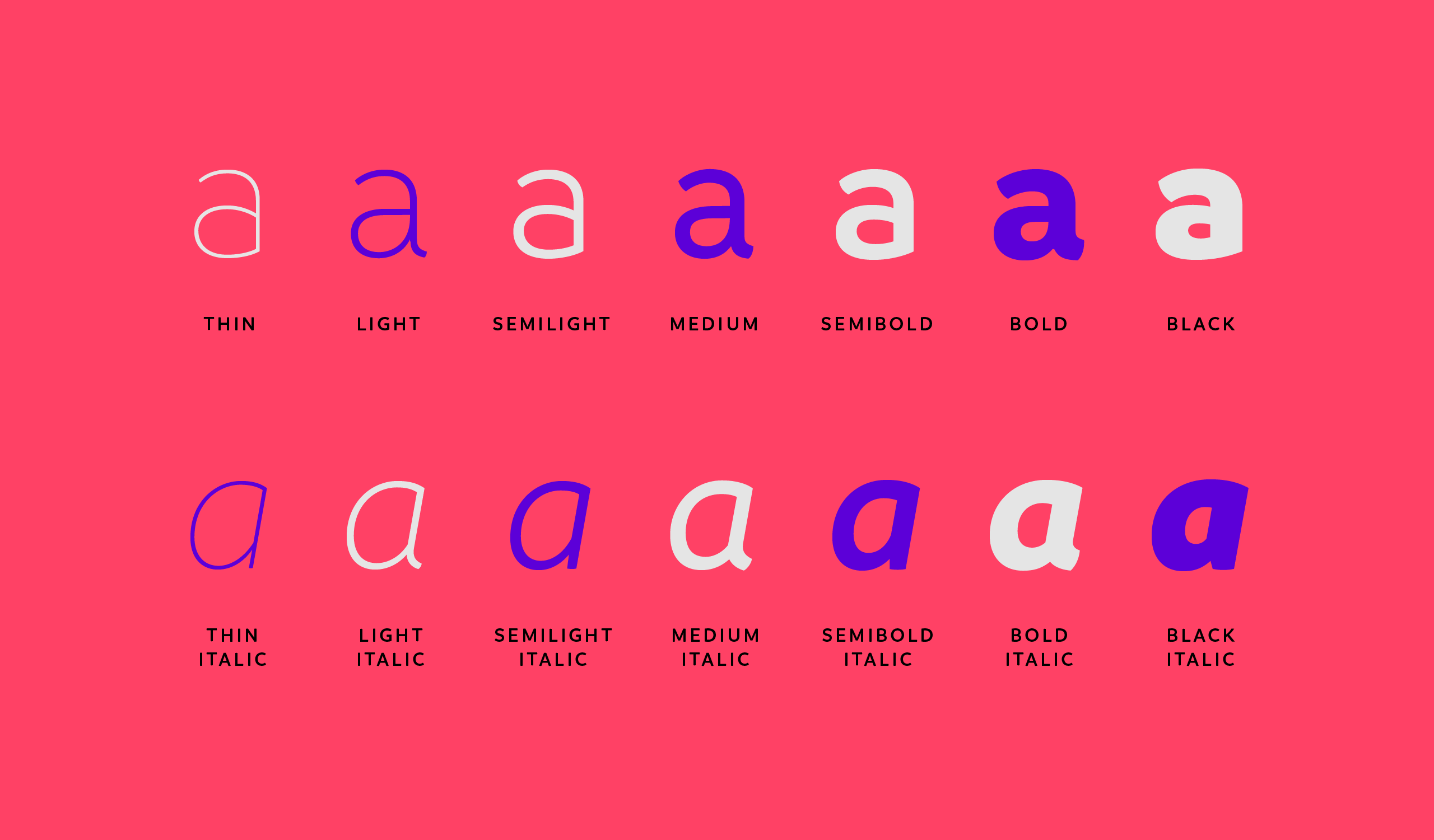 Branding Font Styles
